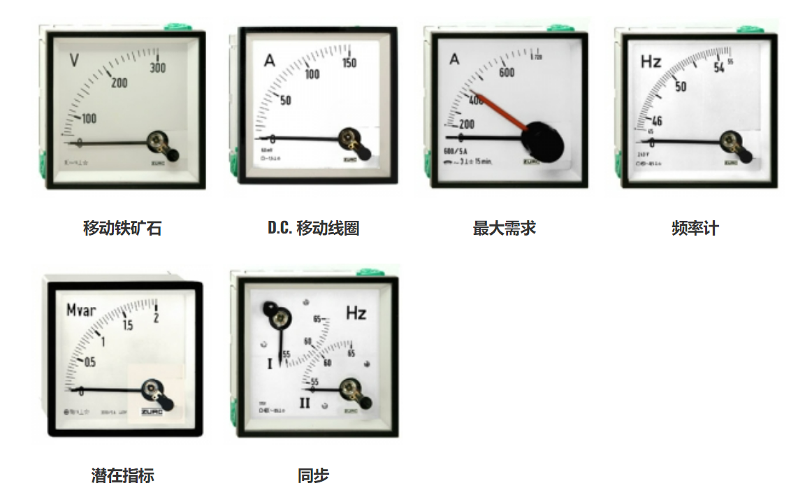 西班牙zurc电压表(图1)